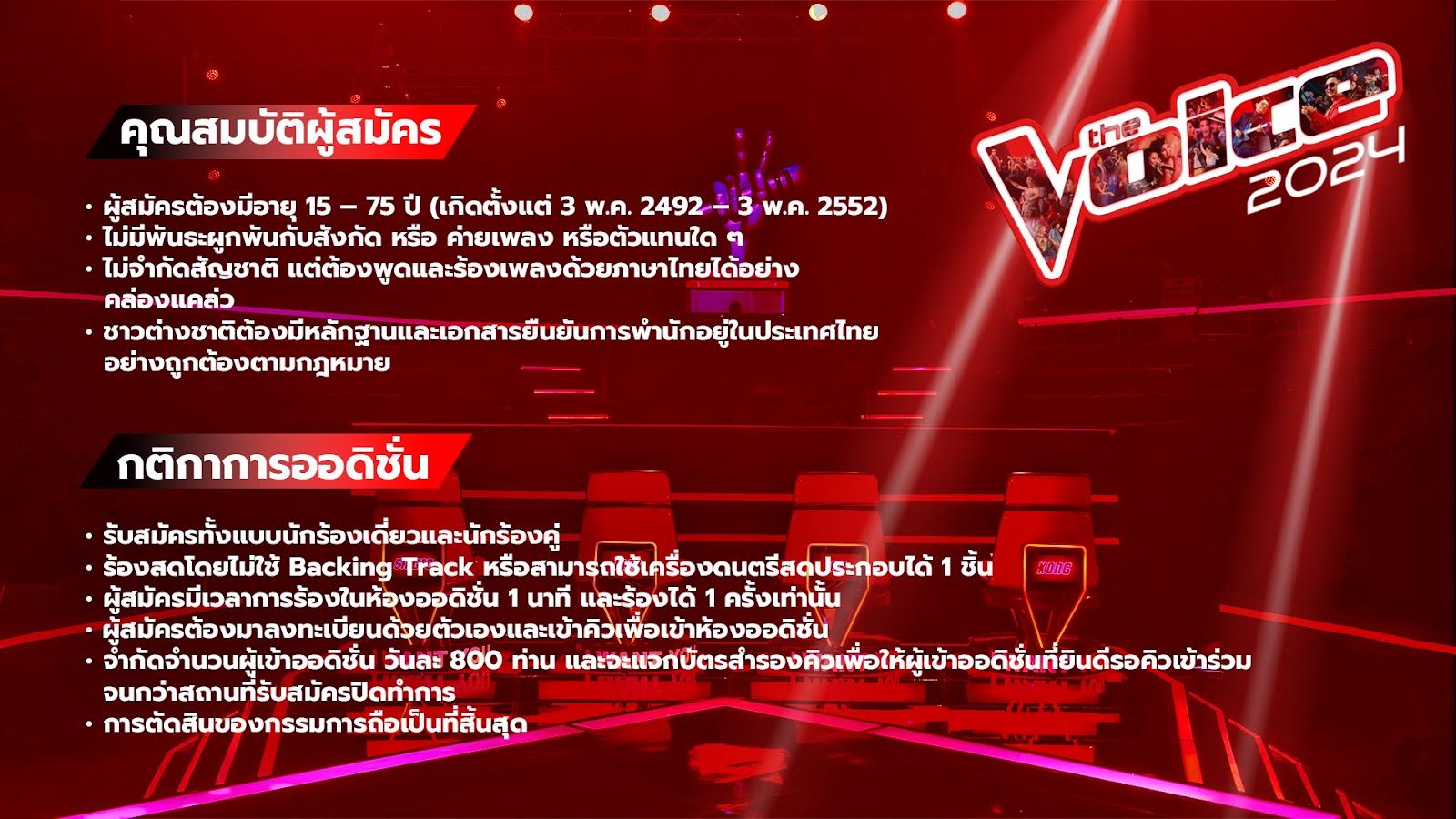 “The Voice 2024” พร้อมเปิดออดิชั่นตามหาเสียงจริง ตัวจริง The Better News